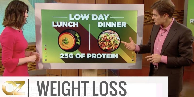 How to Lose Weight and Get More Energy in 15 Days