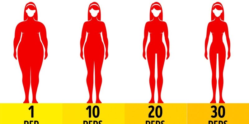 4-Minute Workout That Replaces 1 Hour in the Gym