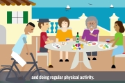 Why is the Mediterranean diet good for your heart?