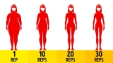 4-Minute Workout That Replaces 1 Hour in the Gym